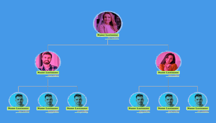 Peut-on l’utiliser pour réaliser l’organigramme d’une entreprise ?